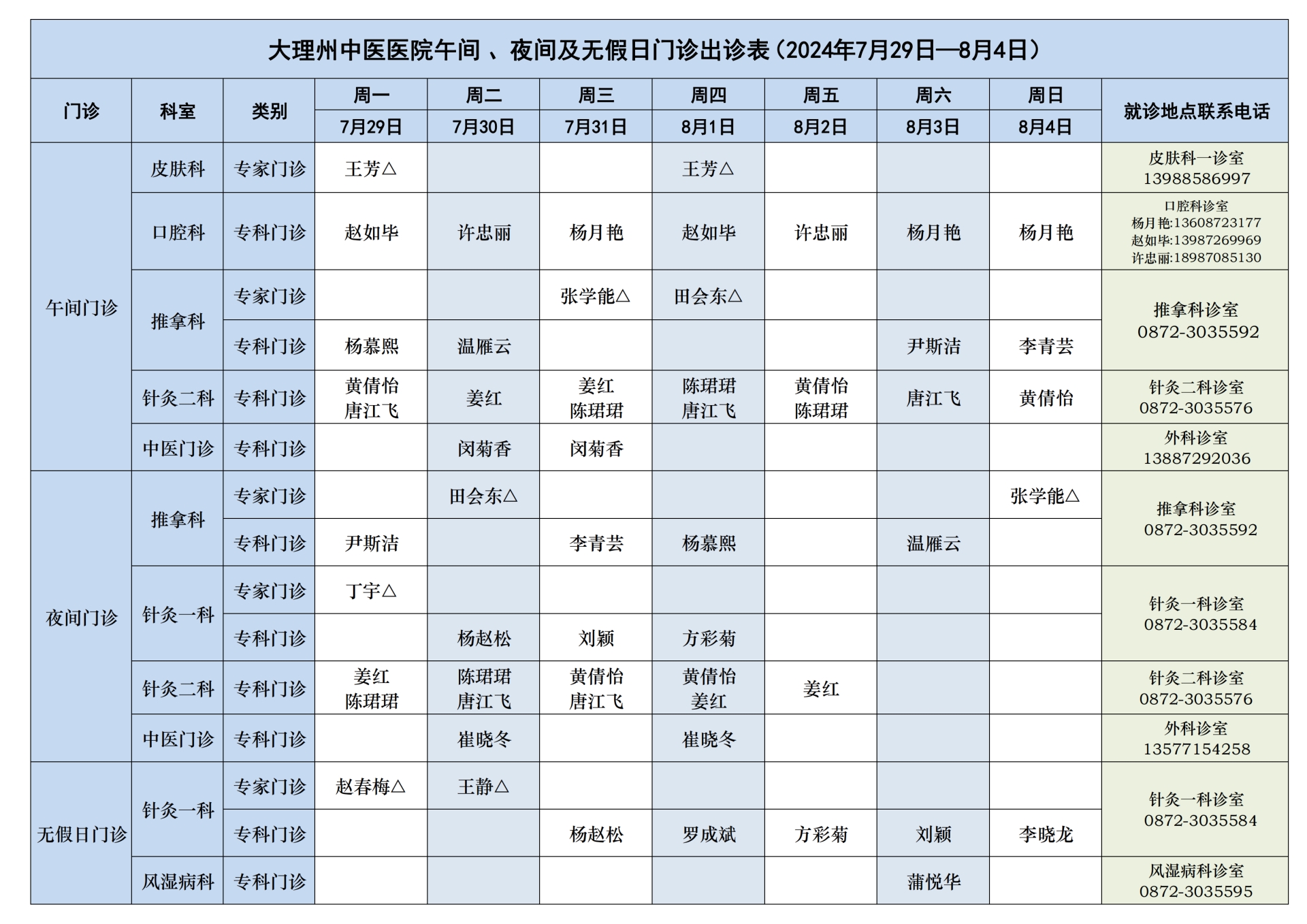 2024年7月29日-8月4日门诊出诊表_04.png